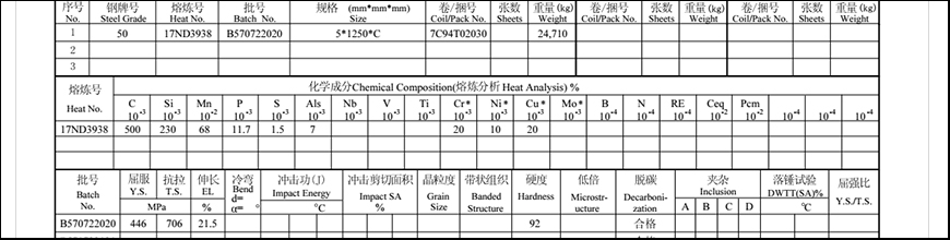 鞍钢50号钢质保书