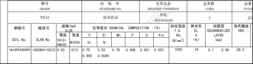 材质75Cr1热轧质保书